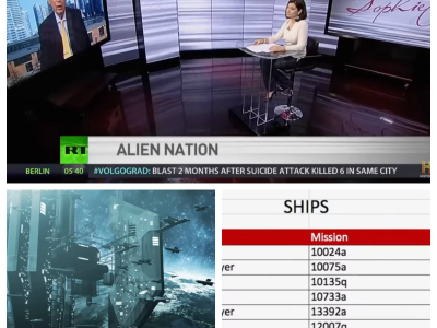 The U.S. Government Is Hiding the Truth About Extraterrestrial Contact! (VIDEO)